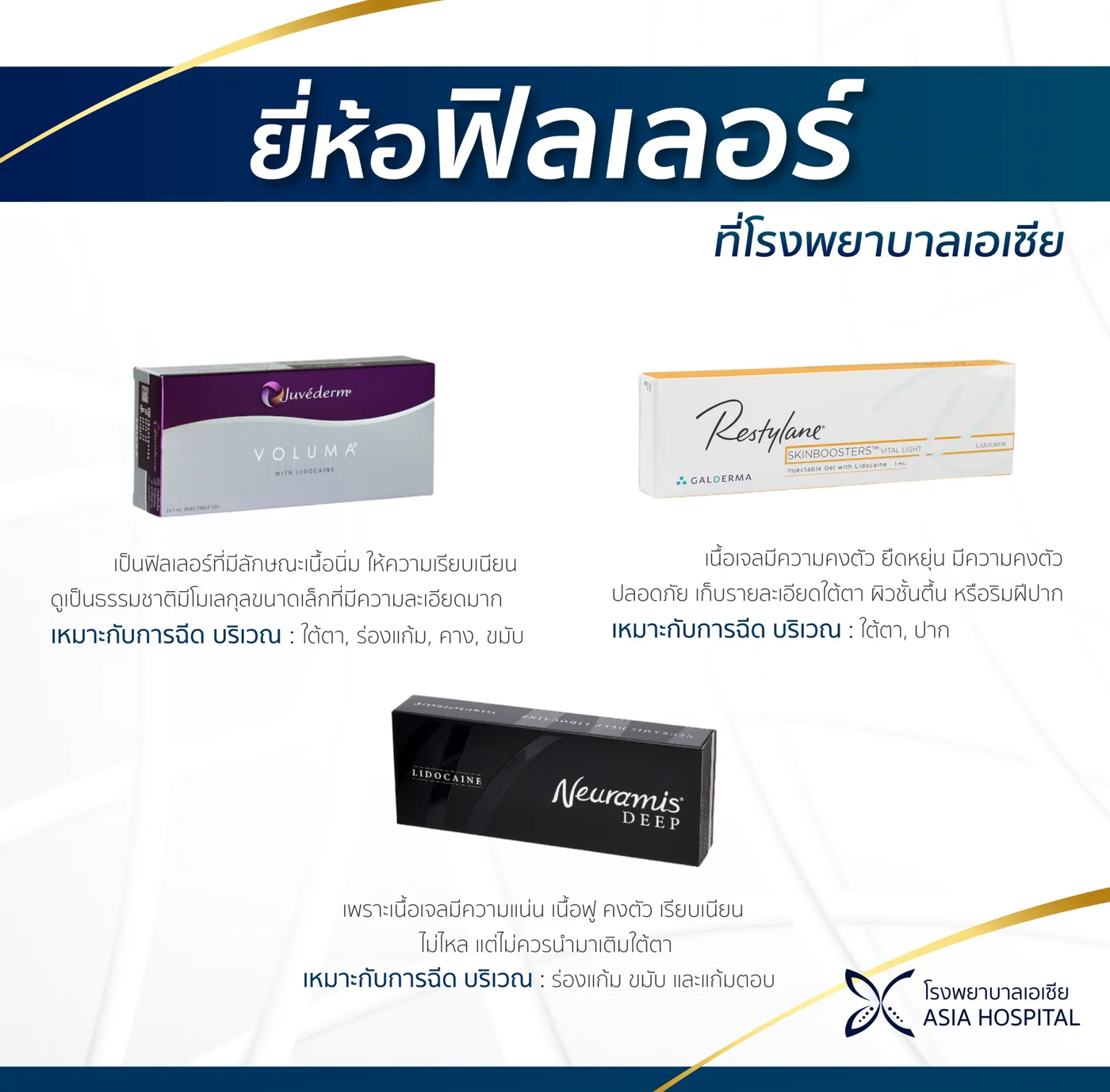 ตัวอย่างผลการฉีดฟิลเลอร์